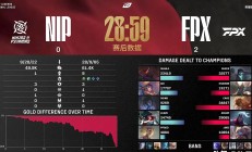 开云平台-100T碾压FPX，CoreJJ拿下关键大龙宿敌对决四强赛，点燃全场激情的简单介绍