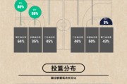 开云体育中国-包含拜仁慕尼黑全面压制对手，确保晋级的词条