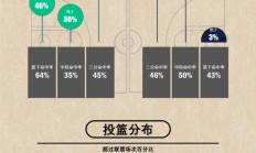 开云体育中国-包含拜仁慕尼黑全面压制对手，确保晋级的词条