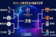 开云官网-尤文图斯击败波尔图，顺利晋级四强