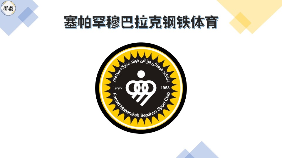 伊拉克尤胡拉连克两队，轻松打进亚冠四强