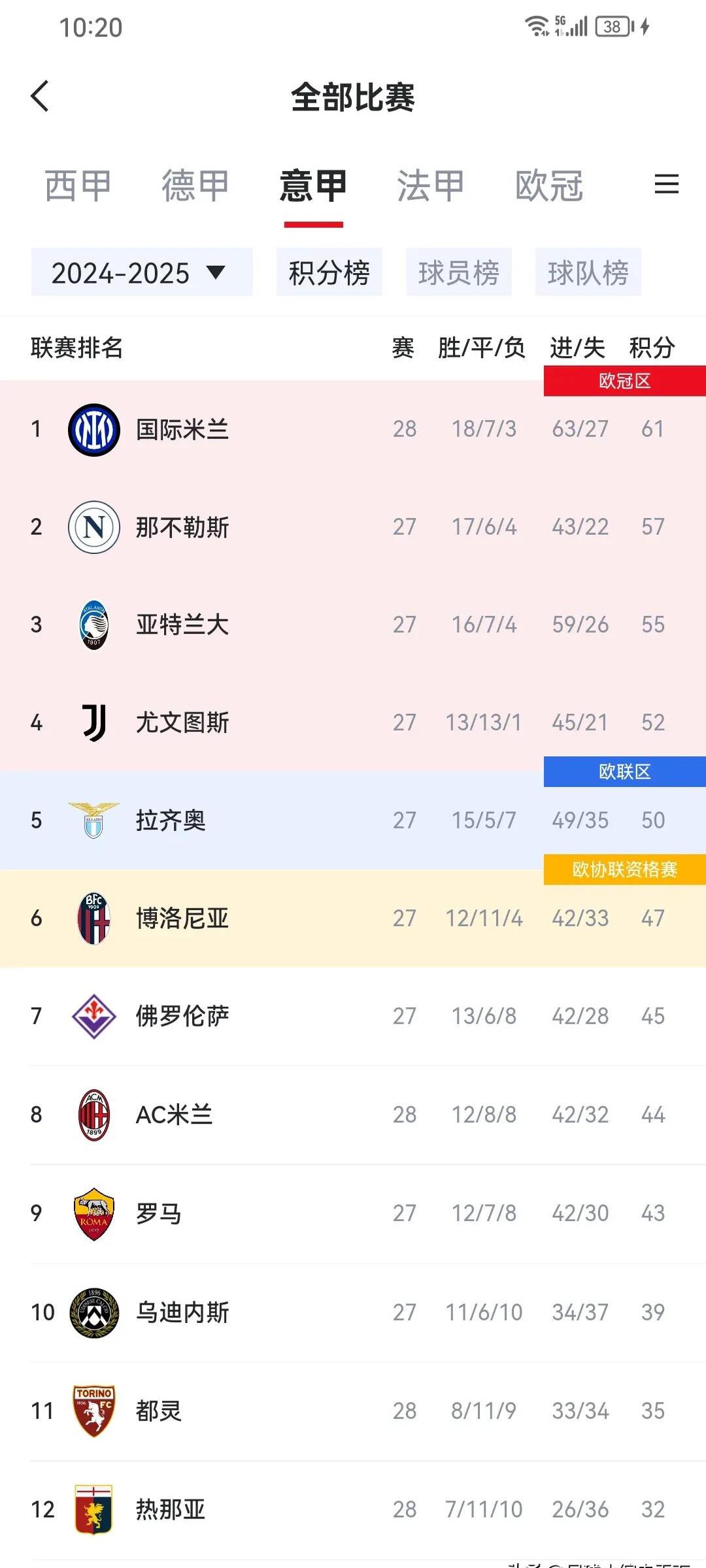 国米客场战胜对手，稳固积分榜前列位置的简单介绍